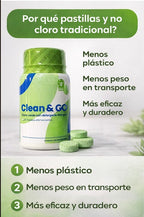 Limpiador Desinfectante Cloro Verde X30
